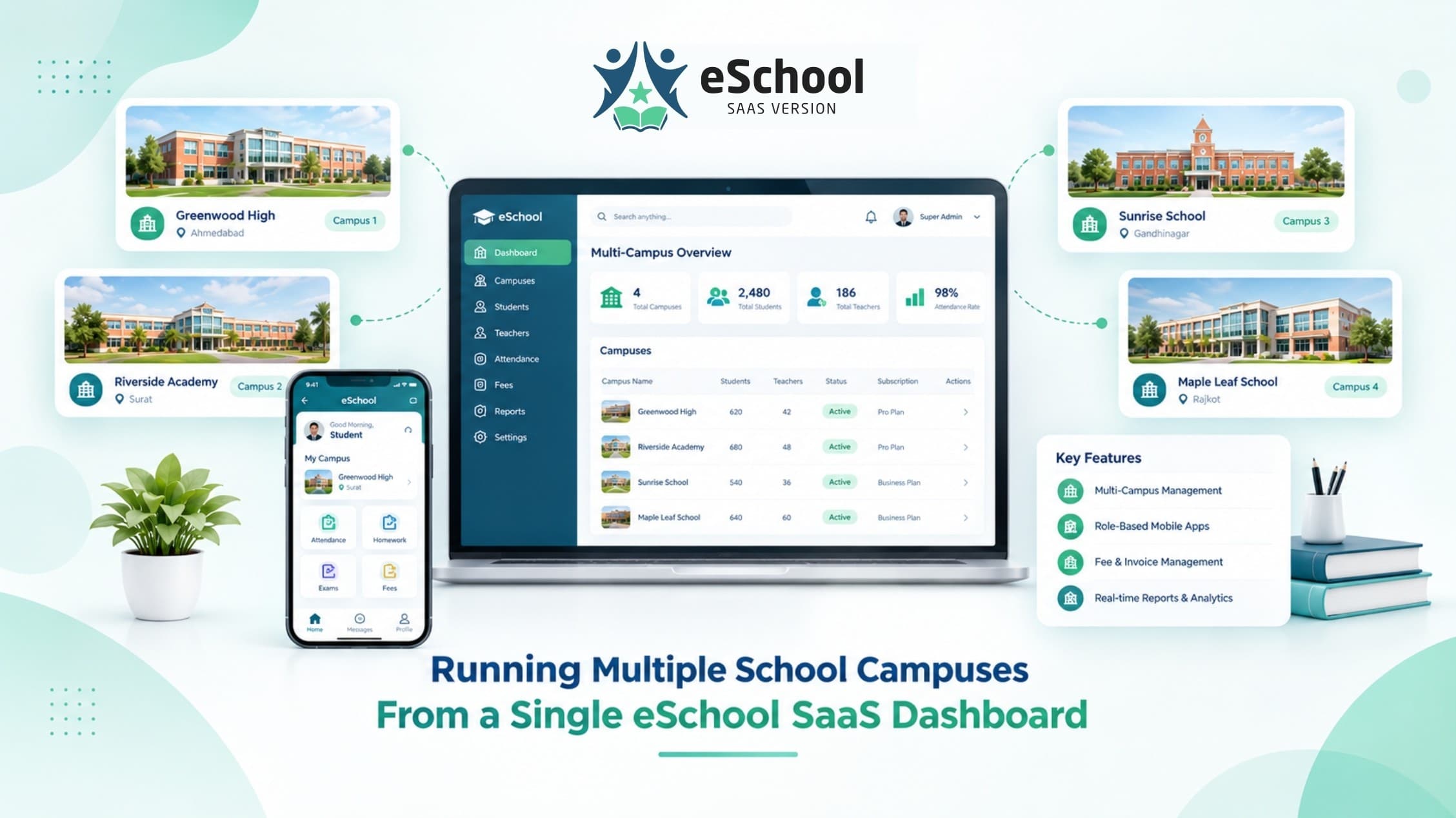 Running Multiple School Campuses From a Single eSchool SaaS Dashboard