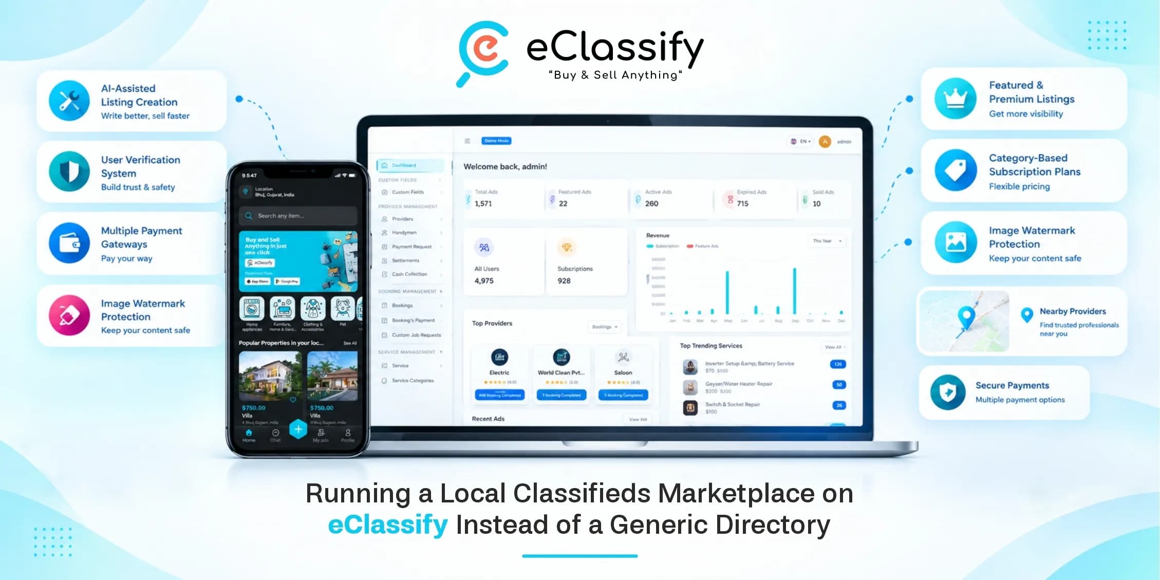 Running a Local Classifieds Marketplace on eClassify Instead of a Generic Directory