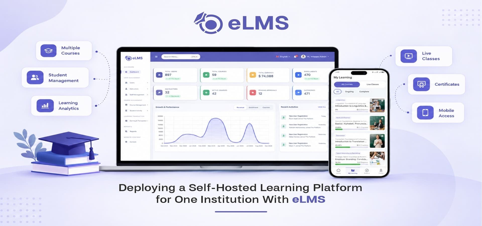 Deploying a Self-Hosted Learning Platform for One Institution With eLMS
