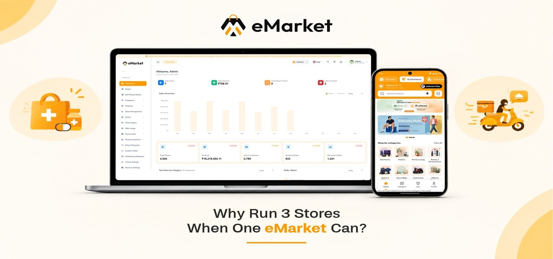 Running Grocery, Pharmacy, and eCommerce Sales From One eMarket Platform