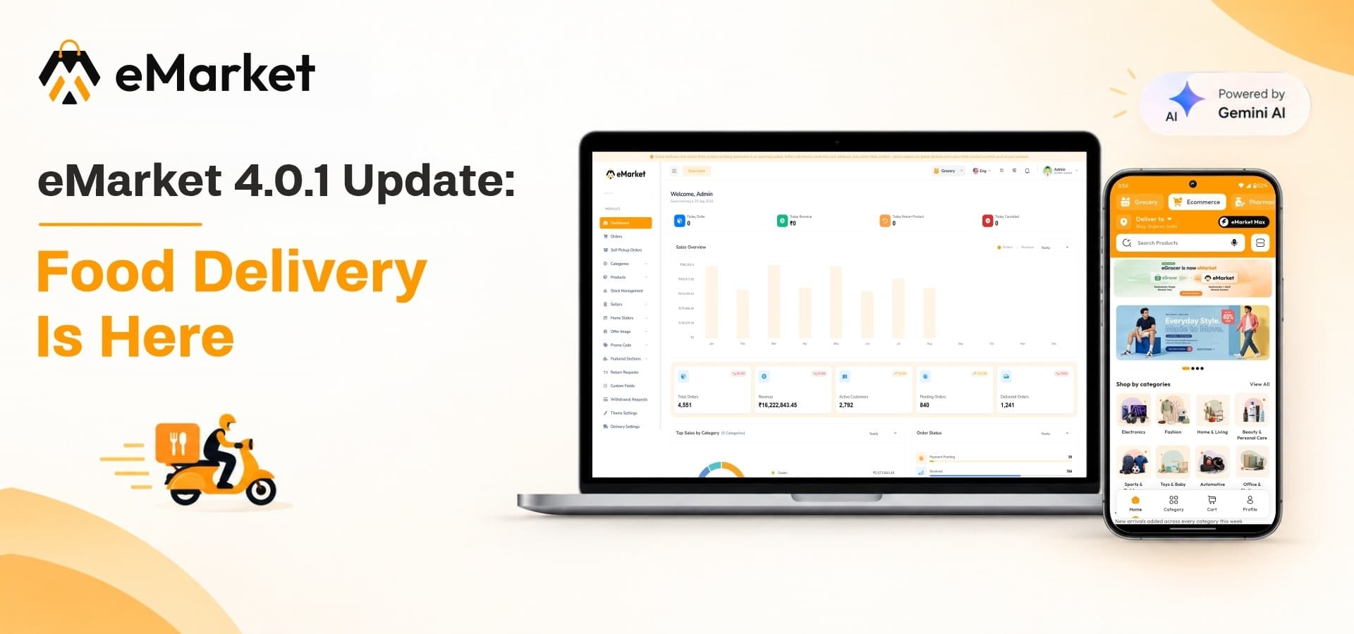 eMarket 4.0.1: Food Delivery Module Now Live in Your Multi-Module Delivery Platform