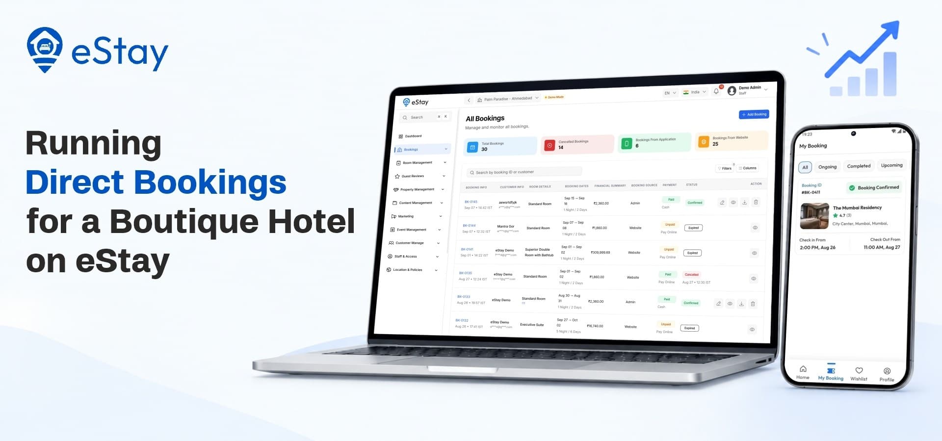 Running Direct Bookings for a Boutique Hotel on eStay