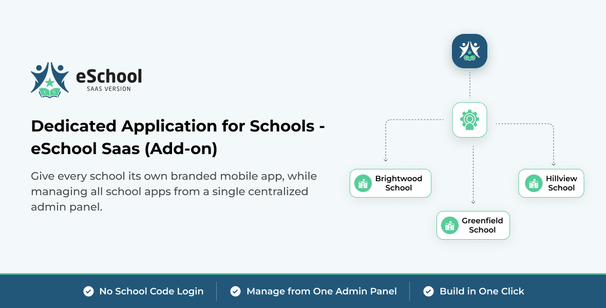 Dedicated Application for Schools - eSchool Saas Add-on