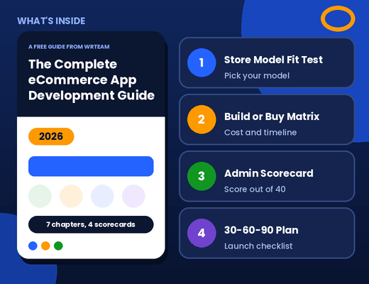 The Complete eCommerce App Development Guide 2026