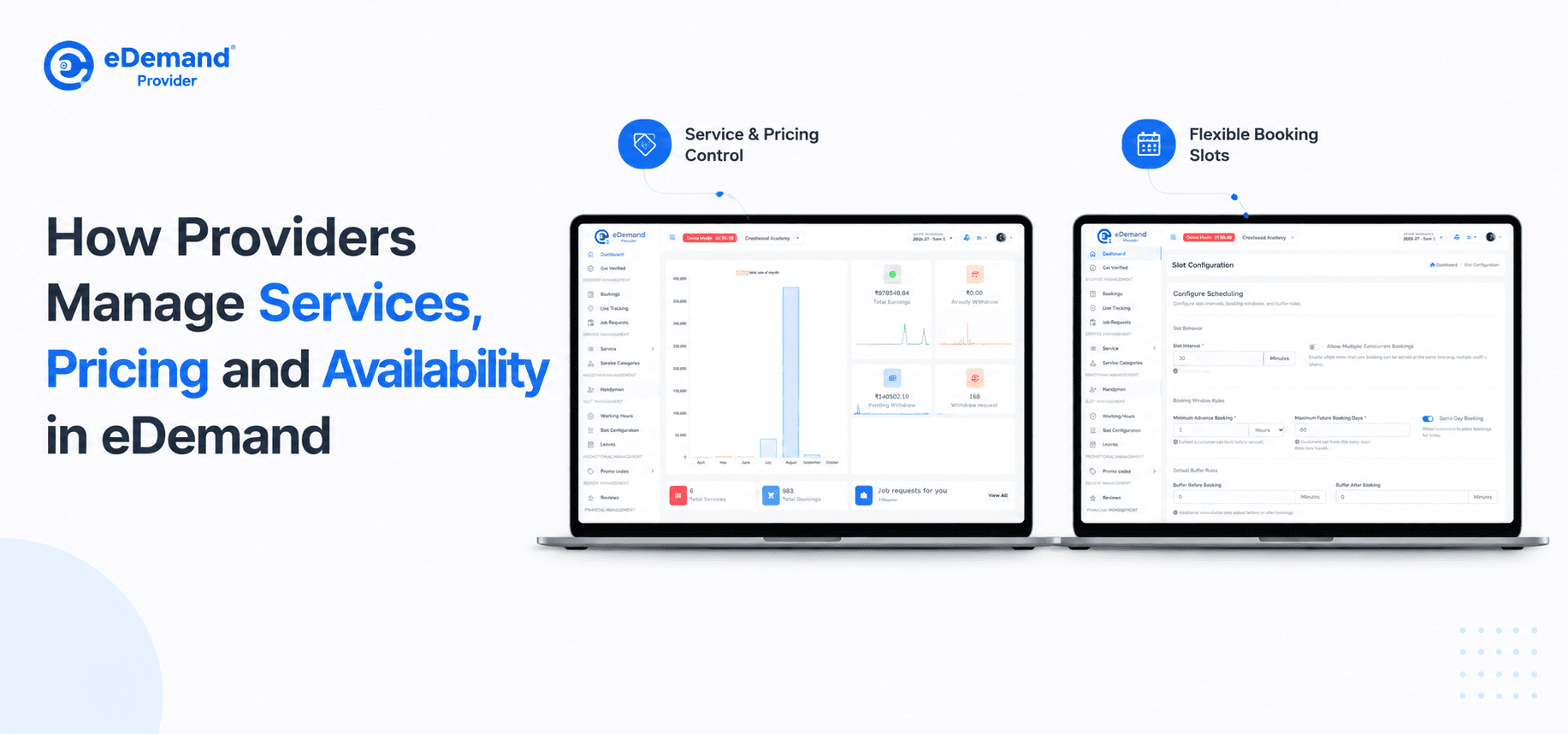 How Providers Manage Services, Pricing and Availability in eDemand