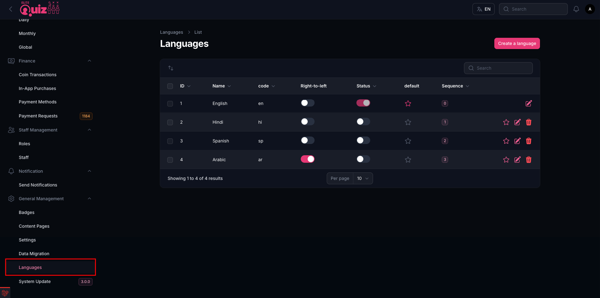 System Languages