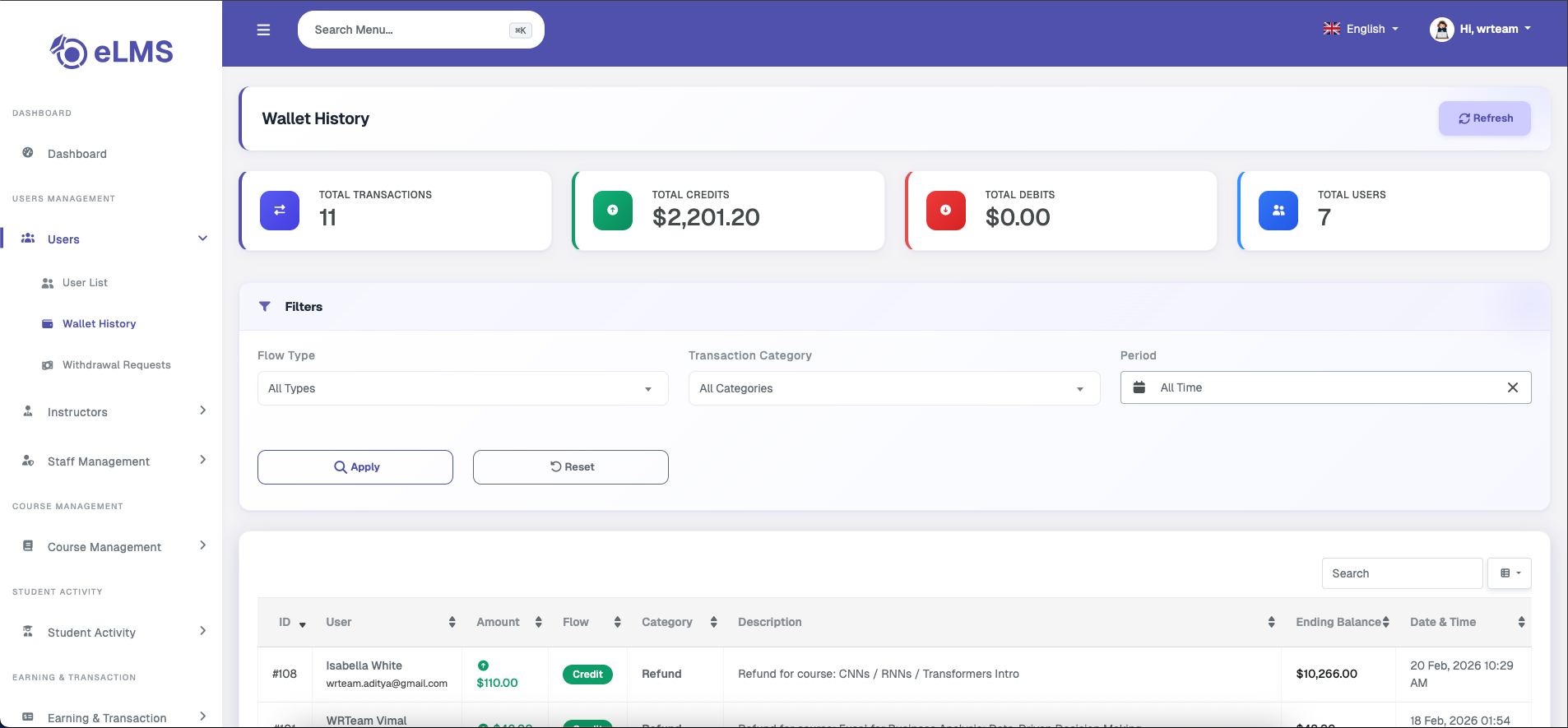 User Wallet History