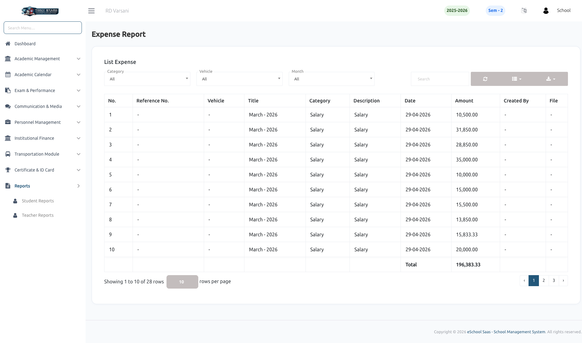 Expense Report